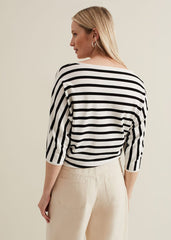 Women's Monochrome Stripe Knit Jumper - Black/Ivory